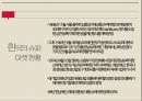 한국의 소매업전통 시장의 위기편의점의 정의편의점 업체 현황세븐일레븐 성공 사례한국형 SSM백화점의 정의백화점의 현황 19페이지