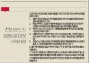 한국의 소매업전통 시장의 위기편의점의 정의편의점 업체 현황세븐일레븐 성공 사례한국형 SSM백화점의 정의백화점의 현황 21페이지