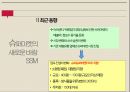 한국의 소매업전통 시장의 위기편의점의 정의편의점 업체 현황세븐일레븐 성공 사례한국형 SSM백화점의 정의백화점의 현황 22페이지