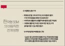 한국의 소매업전통 시장의 위기편의점의 정의편의점 업체 현황세븐일레븐 성공 사례한국형 SSM백화점의 정의백화점의 현황 26페이지