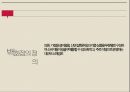 한국의 소매업전통 시장의 위기편의점의 정의편의점 업체 현황세븐일레븐 성공 사례한국형 SSM백화점의 정의백화점의 현황 28페이지