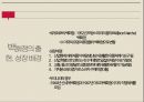 한국의 소매업전통 시장의 위기편의점의 정의편의점 업체 현황세븐일레븐 성공 사례한국형 SSM백화점의 정의백화점의 현황 29페이지