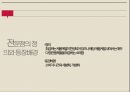 한국의 소매업전통 시장의 위기편의점의 정의편의점 업체 현황세븐일레븐 성공 사례한국형 SSM백화점의 정의백화점의 현황 33페이지