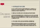 한국의 소매업전통 시장의 위기편의점의 정의편의점 업체 현황세븐일레븐 성공 사례한국형 SSM백화점의 정의백화점의 현황 47페이지