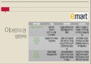 한국의 소매업전통 시장의 위기편의점의 정의편의점 업체 현황세븐일레븐 성공 사례한국형 SSM백화점의 정의백화점의 현황 53페이지