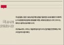 한국의 소매업전통 시장의 위기편의점의 정의편의점 업체 현황세븐일레븐 성공 사례한국형 SSM백화점의 정의백화점의 현황 66페이지