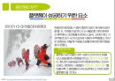 플랫폼 사업 모델플랫폼이란플랫폼 모델의 의미플랫폼이 성공하기 위한 요소플랫폼의 성공사례 11페이지