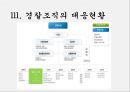 가정폭력의 개념가정폭력의 실태경찰조직의 대응가정폭력의 유형가정폭력의 특성1366센터117 신고센터 9페이지