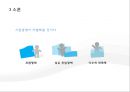 NHN 기업분석NHN 환경분석브랜드마케팅NHN 서비스마케팅NHN 글로벌경영사례분석swotstp4p 13페이지