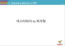 MPK 그룹(미스터피자)미스터피자 마케팅미스터피자 피자시장미스터피자 브랜드마케팅미스터피자 서비스마케팅글로벌경영사례분석swotstp4p 37페이지
