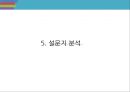 MPK 그룹(미스터피자)미스터피자 마케팅미스터피자 피자시장미스터피자 브랜드마케팅미스터피자 서비스마케팅글로벌경영사례분석swotstp4p 39페이지