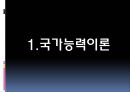 국가능력이론과 국가자율성국가발전모델국가능력이론국가자율성개념한국발전모델과 변화과정 3페이지
