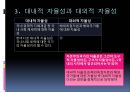 국가능력이론과 국가자율성국가발전모델국가능력이론국가자율성개념한국발전모델과 변화과정 13페이지