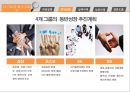 대기업과 중소기업대기업집단 비중동반성장  정책대기업의 동반성장지수동반성장 추진계획대기업의 횡포대기업과 중소기업의 상생 8페이지