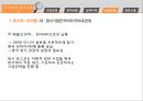대기업과 중소기업대기업집단 비중동반성장  정책대기업의 동반성장지수동반성장 추진계획대기업의 횡포대기업과 중소기업의 상생 16페이지