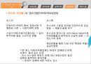 대기업과 중소기업대기업집단 비중동반성장  정책대기업의 동반성장지수동반성장 추진계획대기업의 횡포대기업과 중소기업의 상생 19페이지