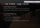 국제무역 배경무역 개혁의 과정이중 무역체제개방 경제중국 내 지역별 구성무역의 개혁과정중국 무역체계의 특징중국의 경제특구(SEZ) 15페이지