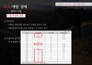 국제무역 배경무역 개혁의 과정이중 무역체제개방 경제중국 내 지역별 구성무역의 개혁과정중국 무역체계의 특징중국의 경제특구(SEZ) 27페이지