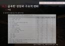 국제무역 배경무역 개혁의 과정이중 무역체제개방 경제중국 내 지역별 구성무역의 개혁과정중국 무역체계의 특징중국의 경제특구(SEZ) 35페이지