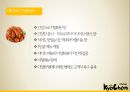 교촌치킨 마케팅교촌치킨 역사교촌치킨 치킨시장교촌치킨 브랜드마케팅교촌치킨서비스사례분석swotstp4p 11페이지
