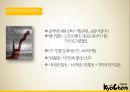 교촌치킨 마케팅교촌치킨 역사교촌치킨 치킨시장교촌치킨 브랜드마케팅교촌치킨서비스사례분석swotstp4p 17페이지