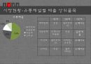 기능성원료인정현황혈중중성지방개선콜레스테롤개선시장현황오메가-3 5페이지