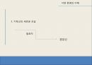 기독교와 로마세계의 변화기독교의 등장과 승리게르만족의 침입서유럽 기독교 사상의 형성동로마와 서유럽 32페이지
