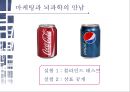 뉴로마케팅마케팅과 뇌과학뉴로마케팅의 원리뇌구조 테스트마케팅과 뇌과학블라인드 테스트뉴로마케팅의 원리앵커리지 6페이지