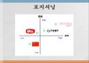 국제경영론시장세분화포지셔닝소비자분석경쟁사확인경쟁우위선택인구통계적 변수지역적변수 33페이지