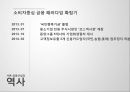 금융산업의 태동현대적 금융제도금융산업의 발전기금융산업의 국제화글로벌 금융위기금융 패러다임정책금융시대 10페이지