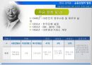 금융산업의 태동현대적 금융제도금융산업의 발전기금융산업의 국제화글로벌 금융위기금융 패러다임정책금융시대 12페이지