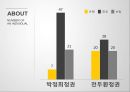 금융산업의 태동현대적 금융제도금융산업의 발전기금융산업의 국제화글로벌 금융위기금융 패러다임정책금융시대 15페이지