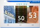 금융산업의 태동현대적 금융제도금융산업의 발전기금융산업의 국제화글로벌 금융위기금융 패러다임정책금융시대 36페이지