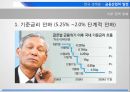 금융산업의 태동현대적 금융제도금융산업의 발전기금융산업의 국제화글로벌 금융위기금융 패러다임정책금융시대 52페이지