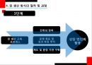 린 생산 방식의 개념린 생산 방식의 특성6시그마의 개념6시그마의 특성6시그마의 적용 9페이지