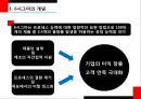 린 생산 방식의 개념린 생산 방식의 특성6시그마의 개념6시그마의 특성6시그마의 적용 13페이지