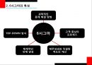 린 생산 방식의 개념린 생산 방식의 특성6시그마의 개념6시그마의 특성6시그마의 적용 14페이지