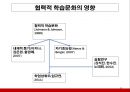 문헌고찰이론문헌 고찰이론의 활용논문 비평양적 연구 문헌질적 연구 문헌문헌 고찰을 시행 14페이지