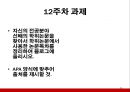 문헌고찰이론문헌 고찰이론의 활용논문 비평양적 연구 문헌질적 연구 문헌문헌 고찰을 시행 32페이지