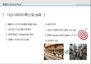 베타테스트제품 사용 테스트베타테스트의 종류데모버전과의 차이소비자 특성홈플러스의 가상스토어 32페이지
