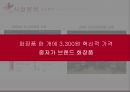 미샤 화장품시장미샤 기업분석미샤 소비자분석미샤 브랜드마케팅미샤 서비스마케팅글로벌경영사례분석swotstp4p 4페이지