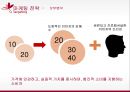 미샤 화장품시장미샤 기업분석미샤 소비자분석미샤 브랜드마케팅미샤 서비스마케팅글로벌경영사례분석swotstp4p 16페이지