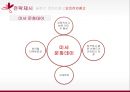 미샤 화장품시장미샤 기업분석미샤 소비자분석미샤 브랜드마케팅미샤 서비스마케팅글로벌경영사례분석swotstp4p 25페이지