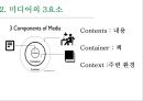 미디어 세상오가닉 미디어란미디어의 3요소네트워크 4페이지