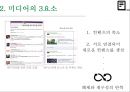 미디어 세상오가닉 미디어란미디어의 3요소네트워크 7페이지