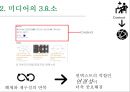 미디어 세상오가닉 미디어란미디어의 3요소네트워크 8페이지