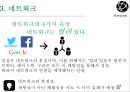 미디어 세상오가닉 미디어란미디어의 3요소네트워크 11페이지