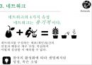 미디어 세상오가닉 미디어란미디어의 3요소네트워크 12페이지