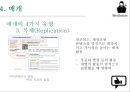 미디어 세상오가닉 미디어란미디어의 3요소네트워크 20페이지
