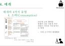미디어 세상오가닉 미디어란미디어의 3요소네트워크 21페이지